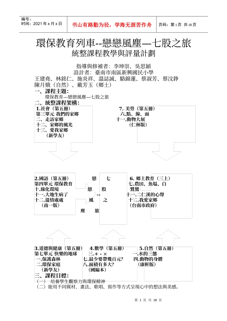 环保教育列车--恋恋风尘七股之旅_第1页