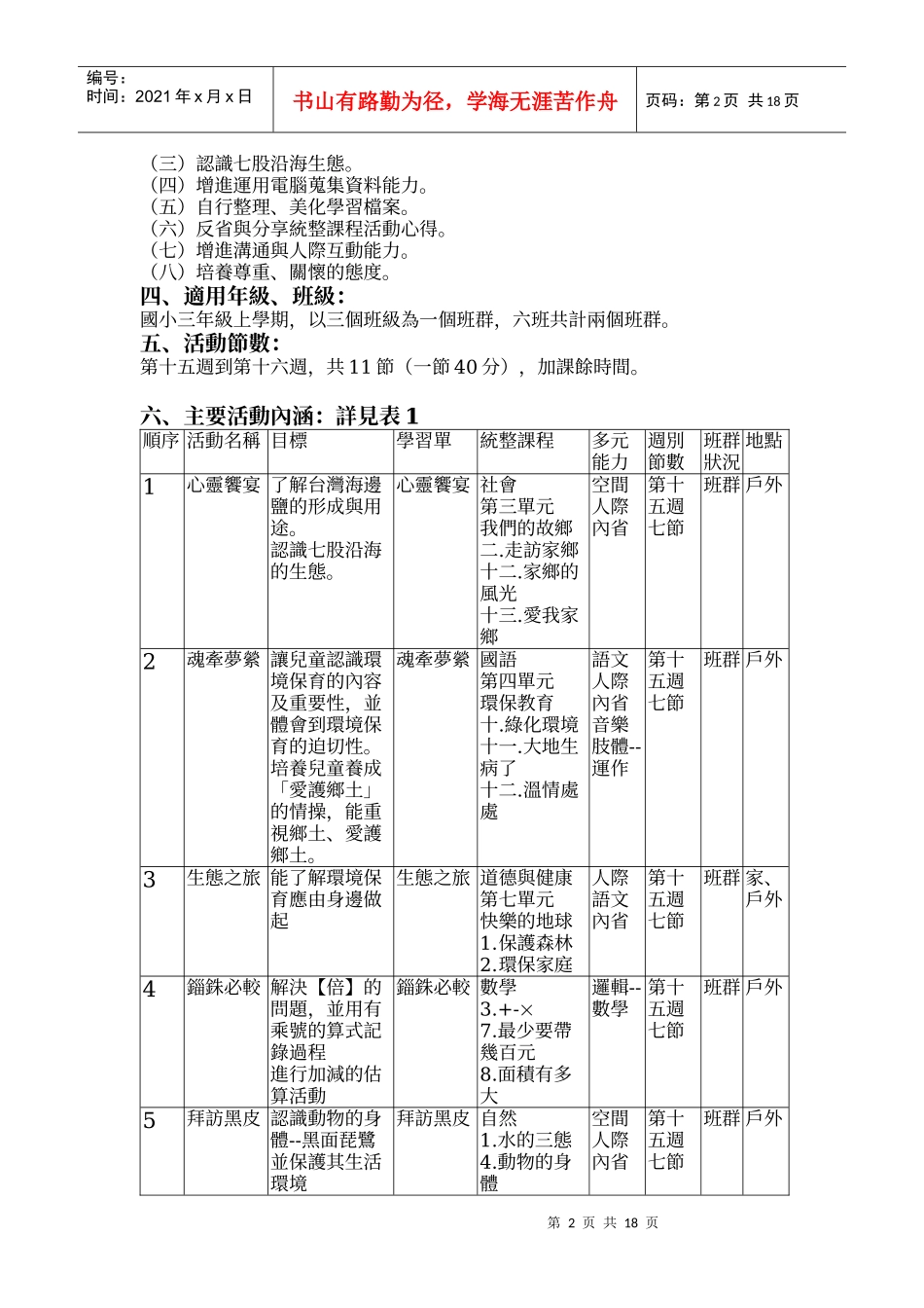 环保教育列车--恋恋风尘七股之旅_第2页