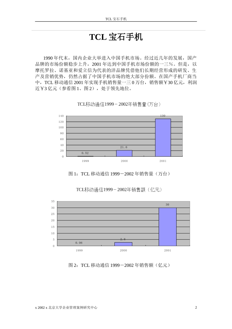 某电子集团宝石手机营销_第2页