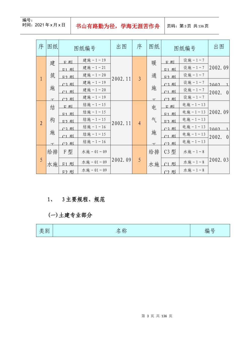 某别墅群施工组织设计_第3页