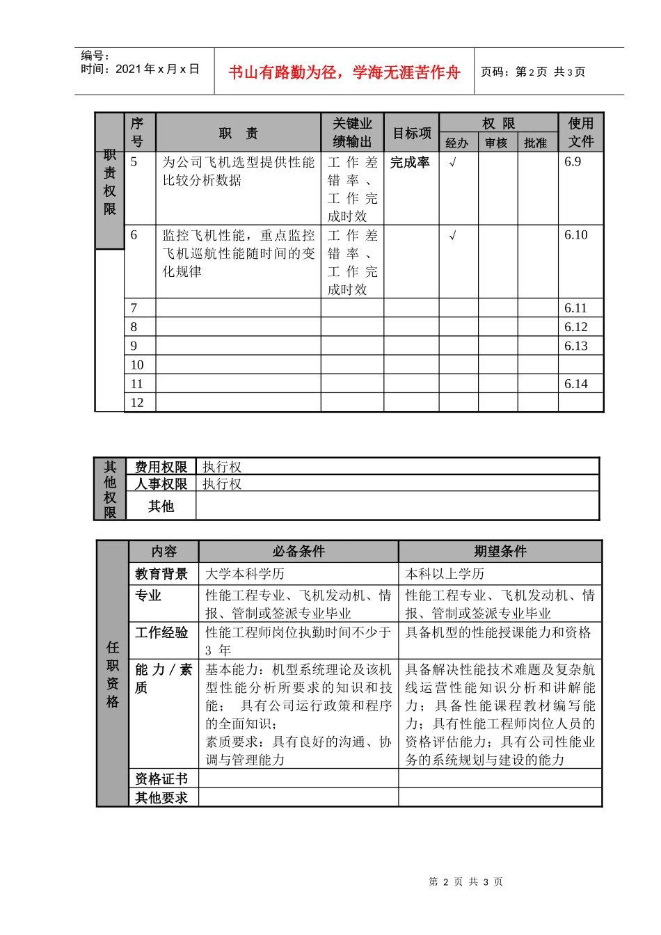 某航空物流公司主任性能工程师职位说明书及关键绩效标准_第2页