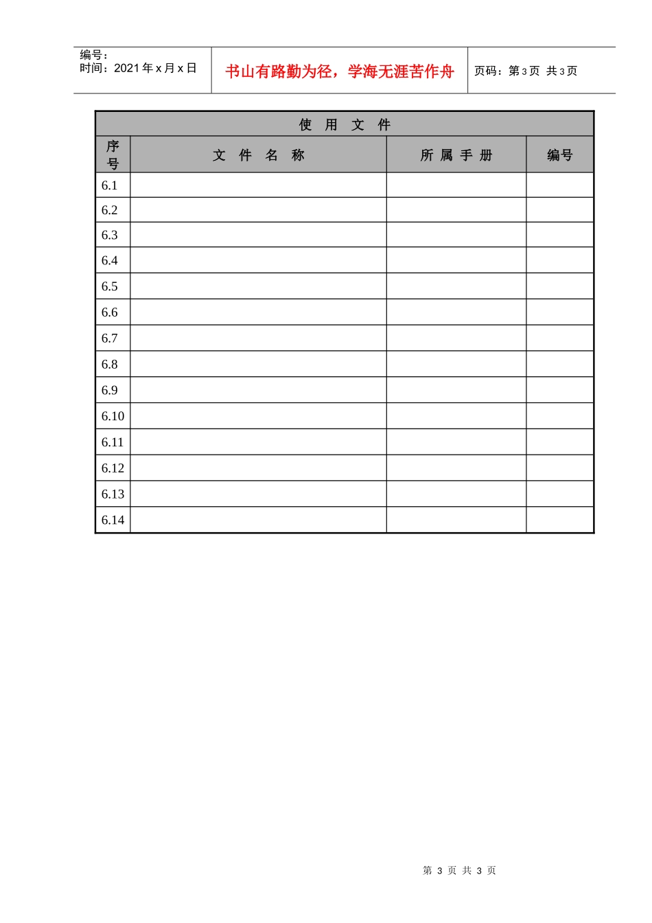 某航空物流公司主任性能工程师职位说明书及关键绩效标准_第3页