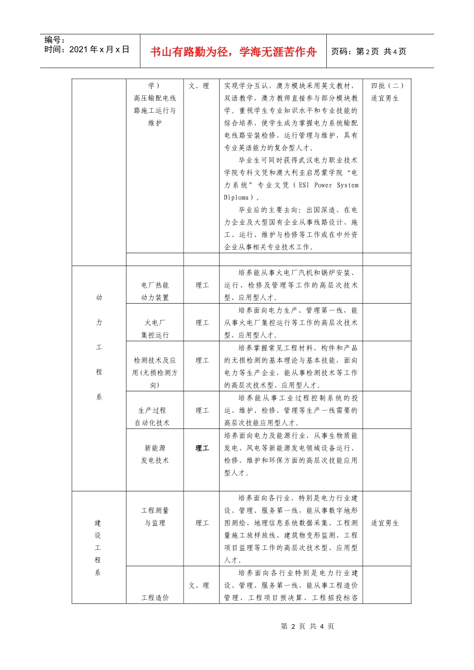 武汉电力职业技术学院_第2页