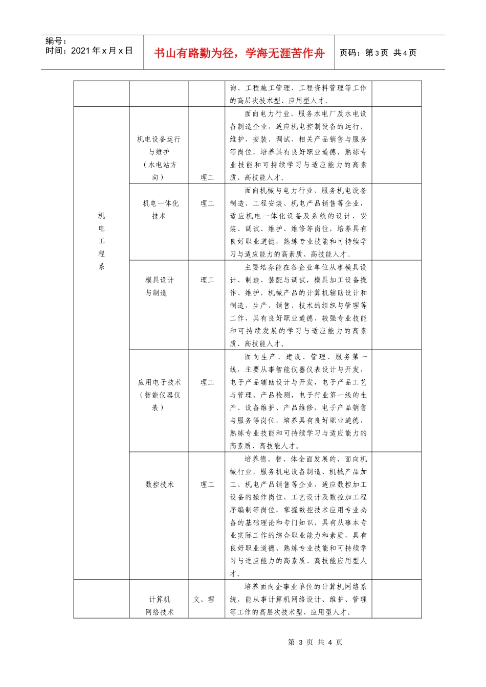 武汉电力职业技术学院_第3页