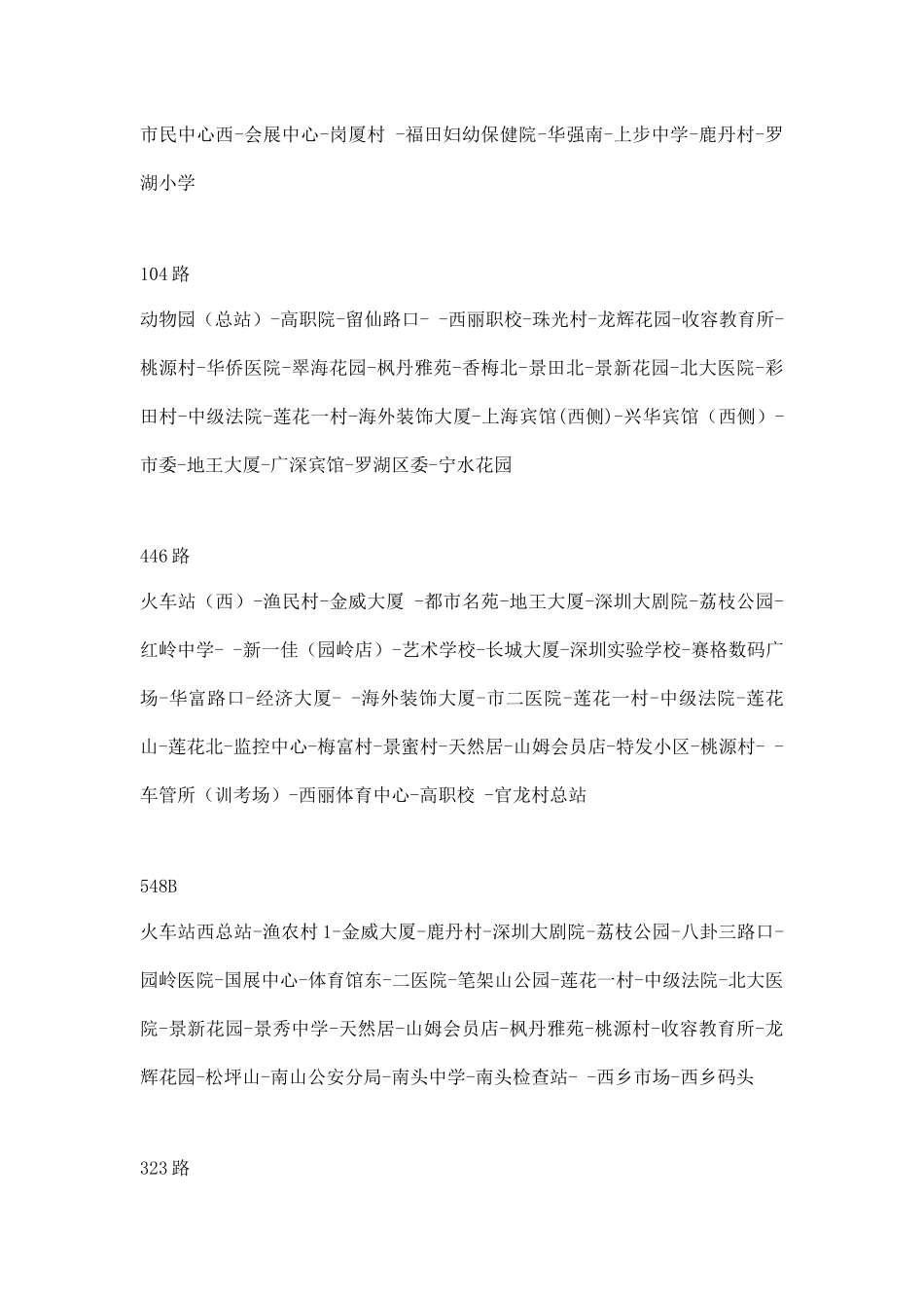 某地产项目提案报告_第3页