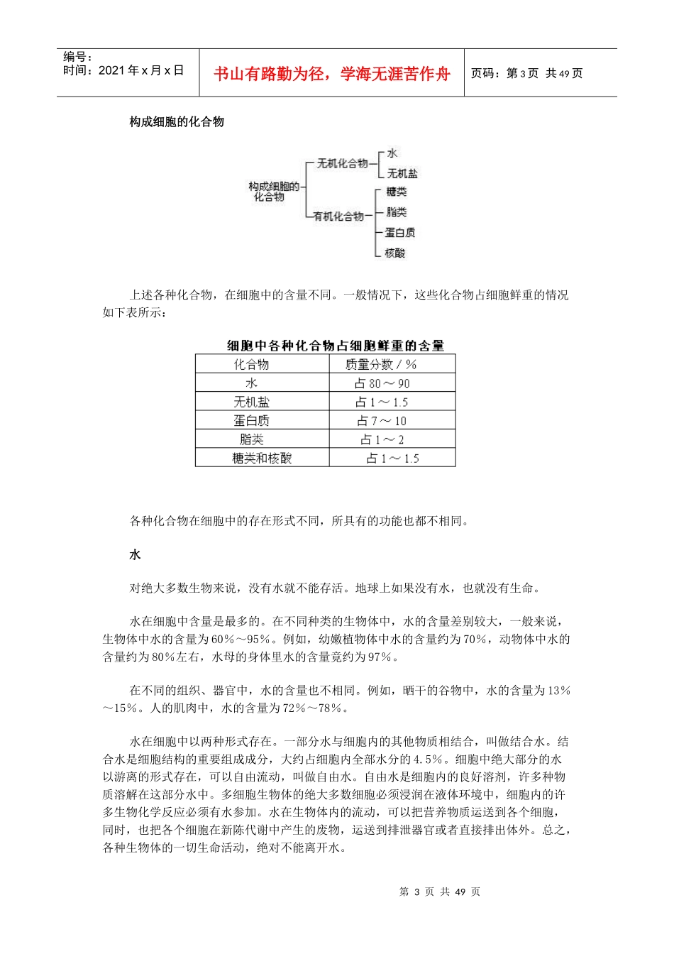 生物化学知识(二)_第3页