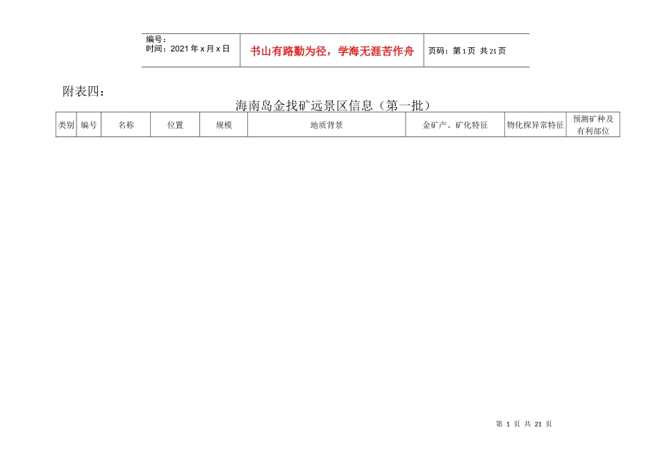 海南岛金找矿远景区信息成果表_第2页