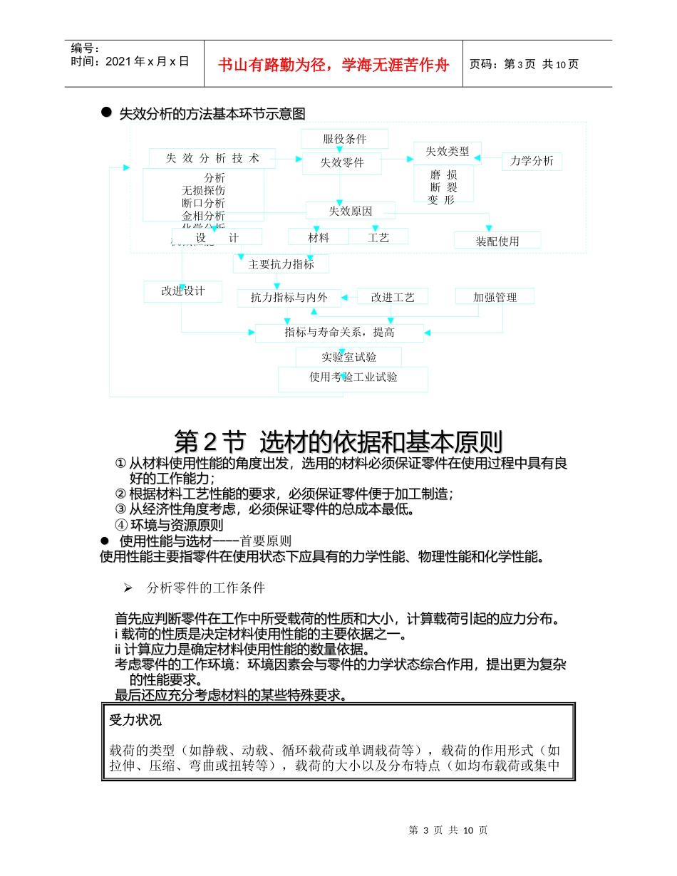 机械零件的失效分析与选材_第3页