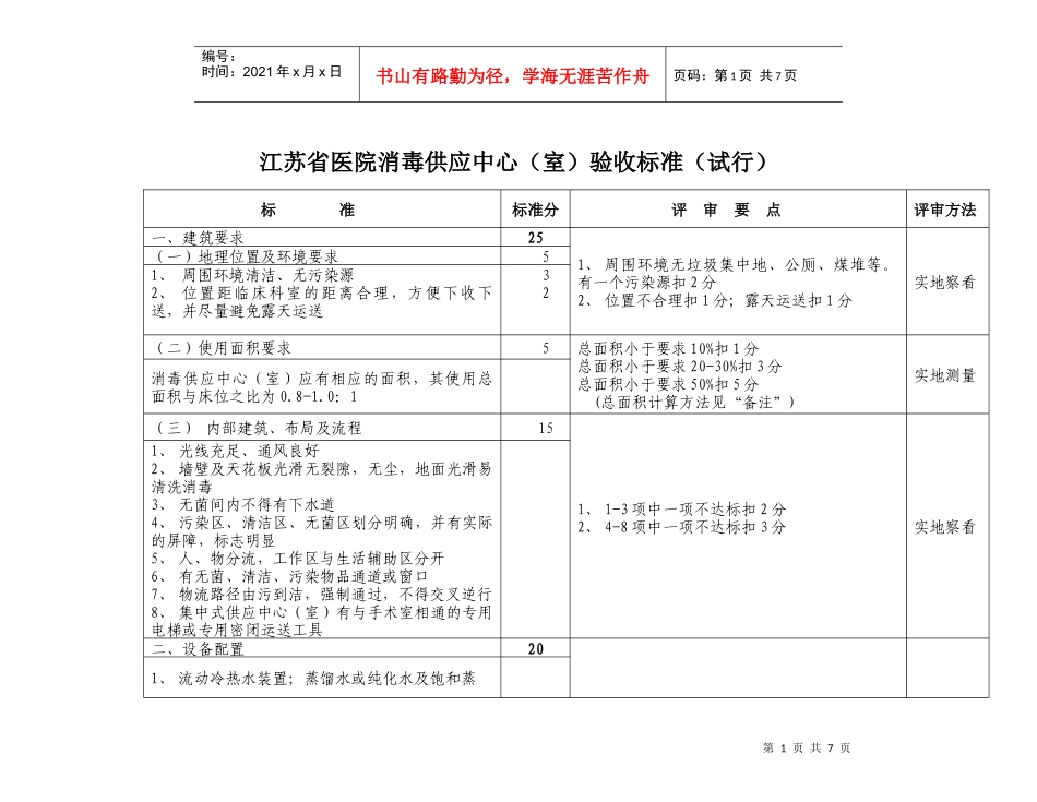 江苏省医院消毒供应中心(室)验收标准_第1页
