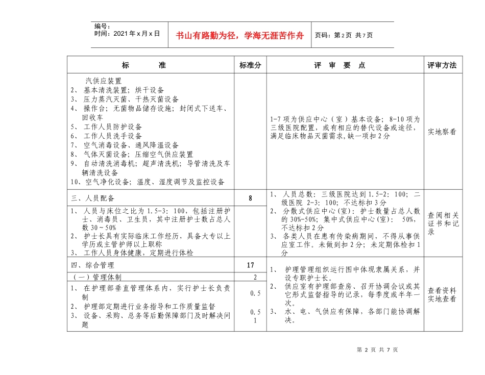江苏省医院消毒供应中心(室)验收标准_第2页