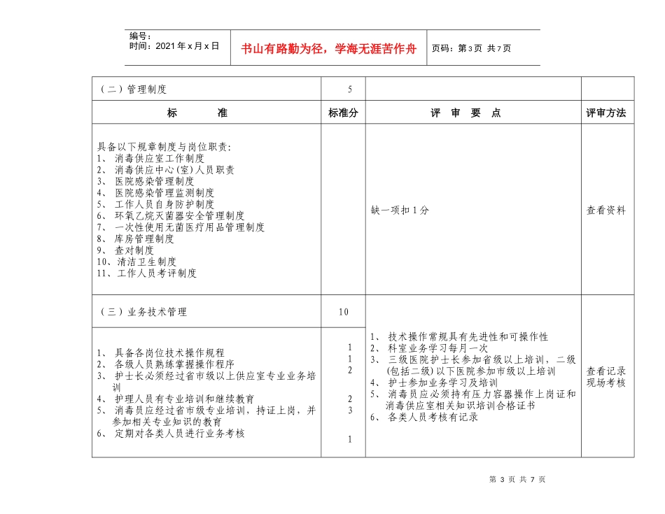 江苏省医院消毒供应中心(室)验收标准_第3页