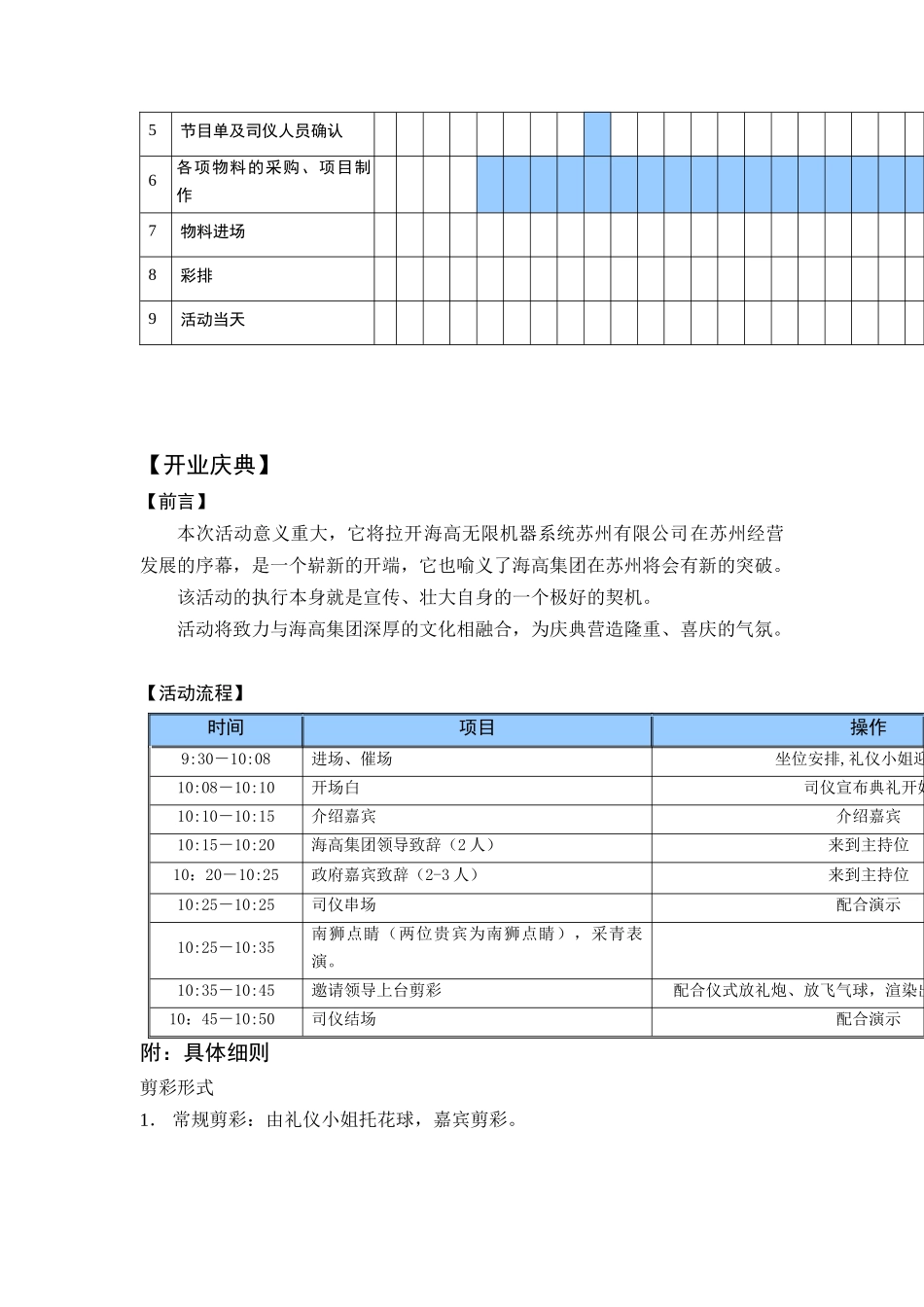 某机器系统公司开业庆典酒会策划方案_第3页