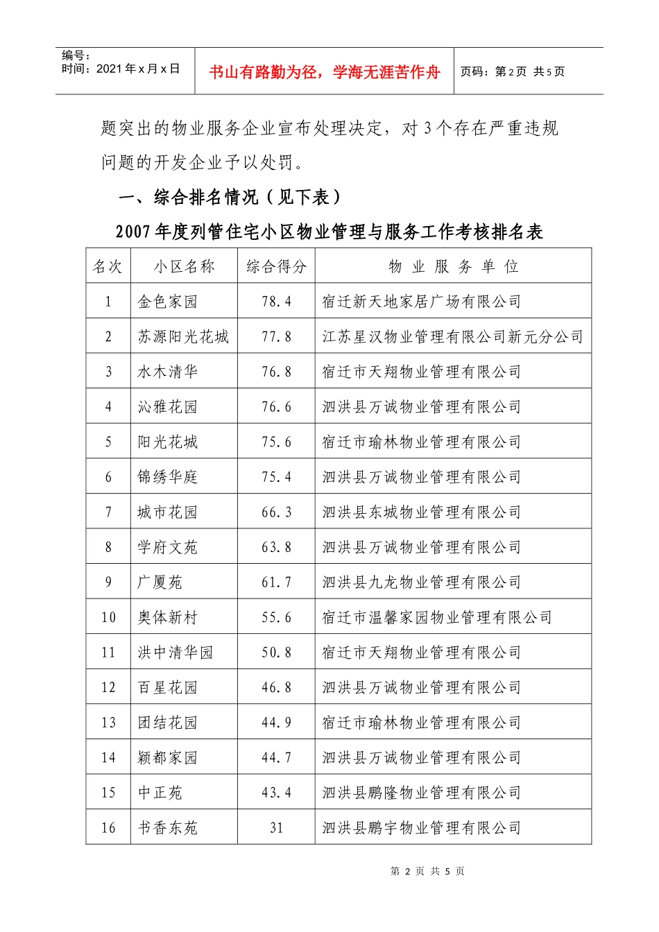 泗洪县住宅小区管理委员会_第2页