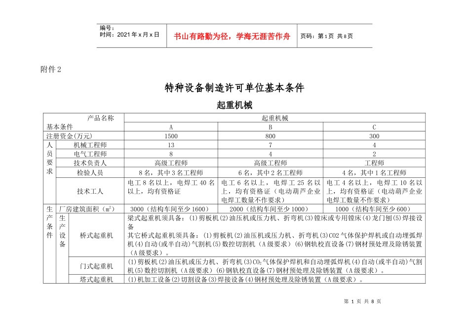 特种设备制造许可--起重机械单位基本条件_第1页