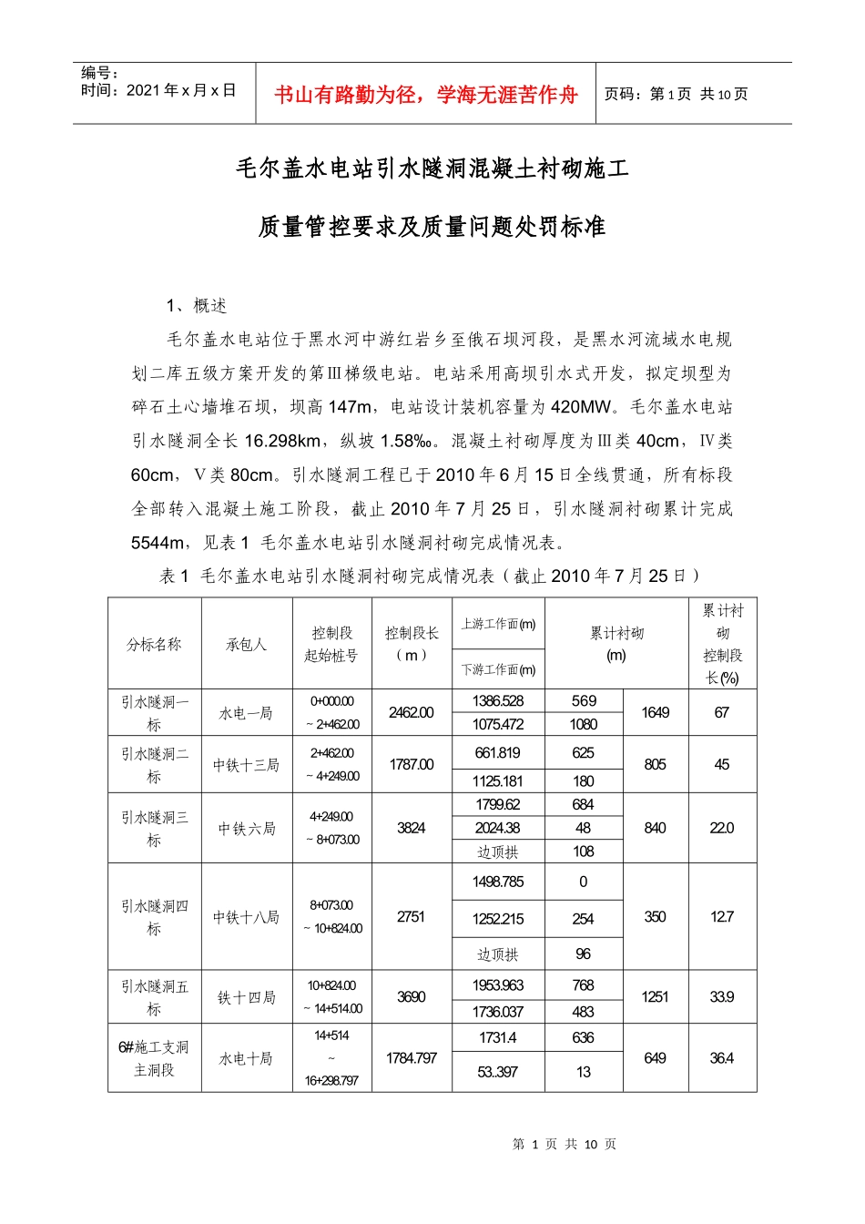 毛尔盖水电站引水隧洞混凝土衬砌施工质量管控要求及质量问题处罚标准_第1页