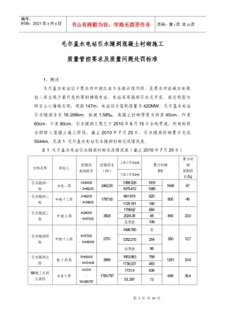 毛尔盖水电站引水隧洞混凝土衬砌施工质量管控要求及质量问题处罚标准
