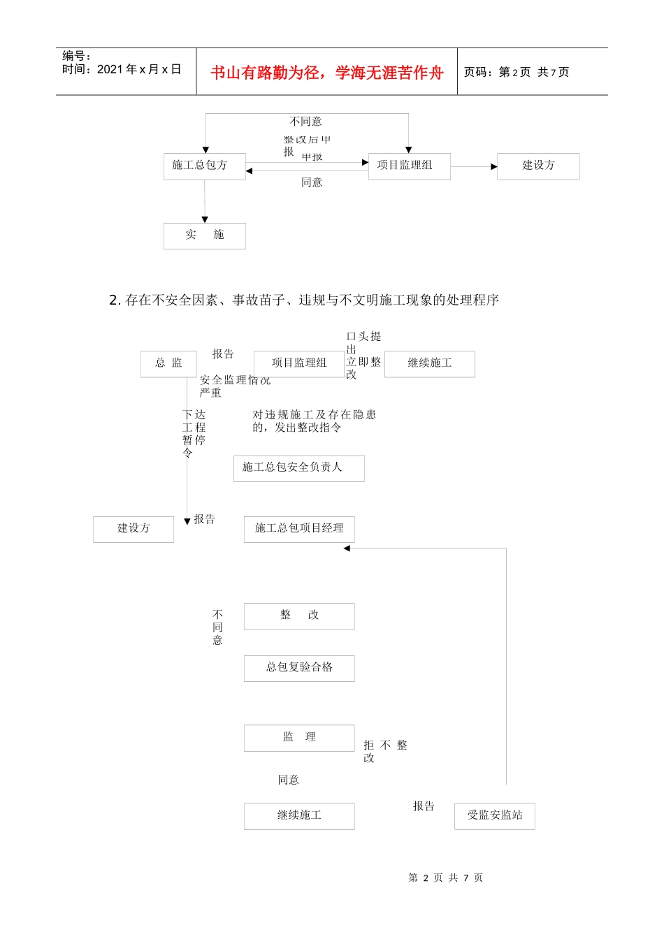 浅谈地基与基础工程安全监理实施细则_第3页
