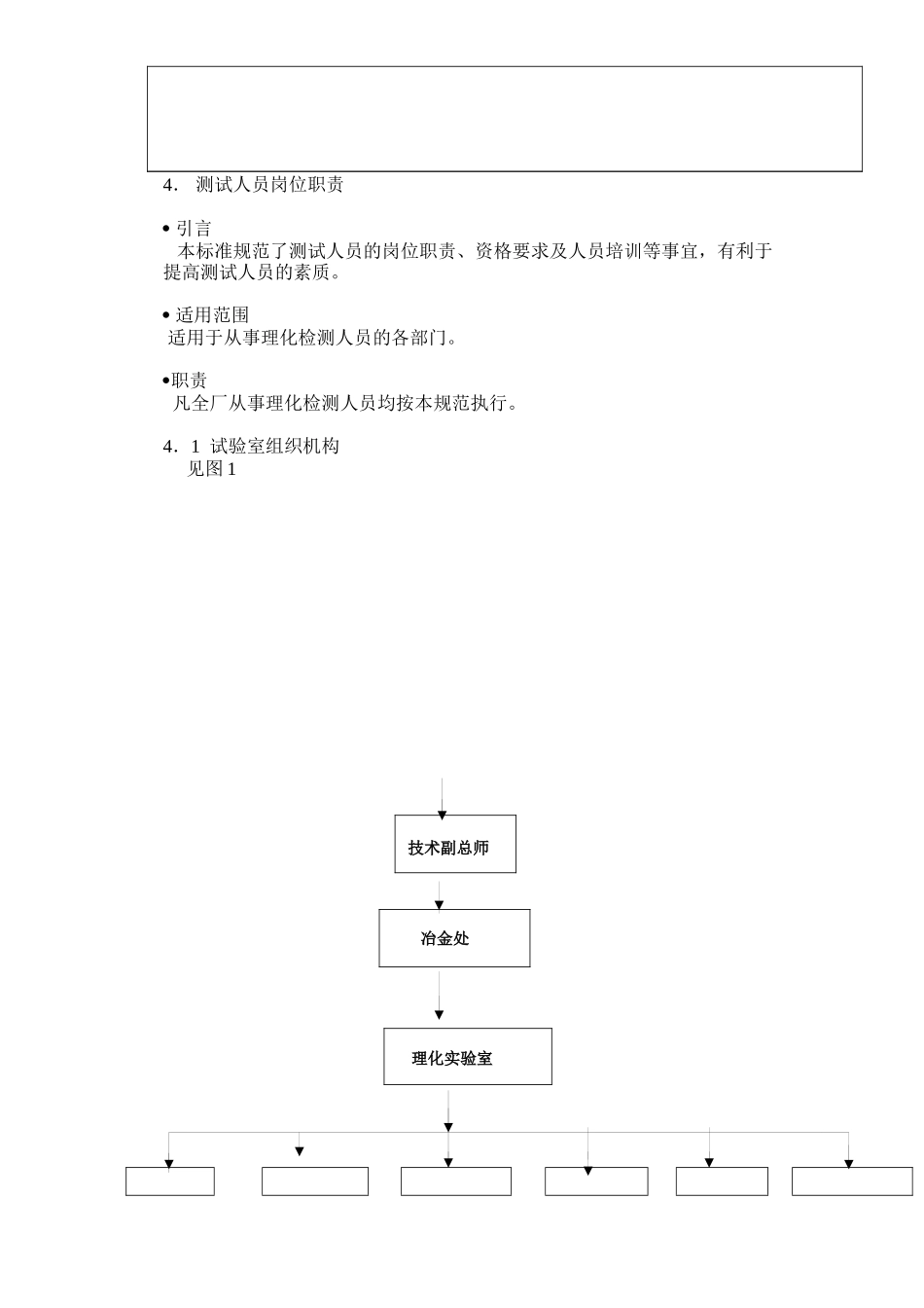 某机械厂理化实验室测试操作手册_第3页