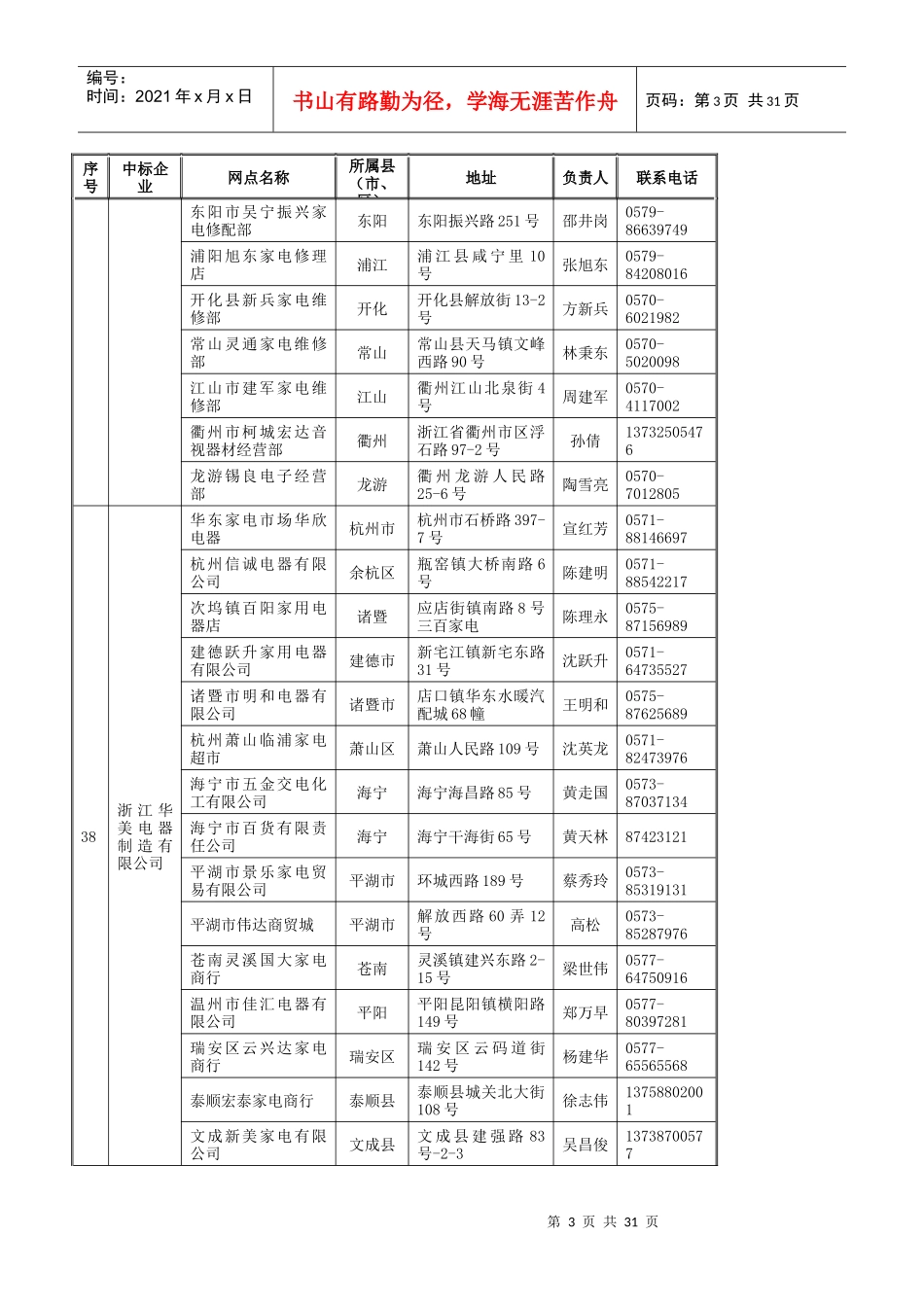 浙江省家电以旧换新中标回收企业第一批授权网点清单(续..._第3页