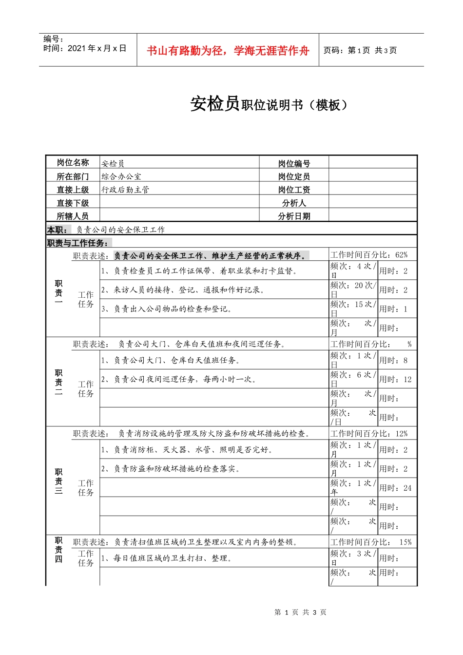 某服装生产企业安检员职位说明书_第1页