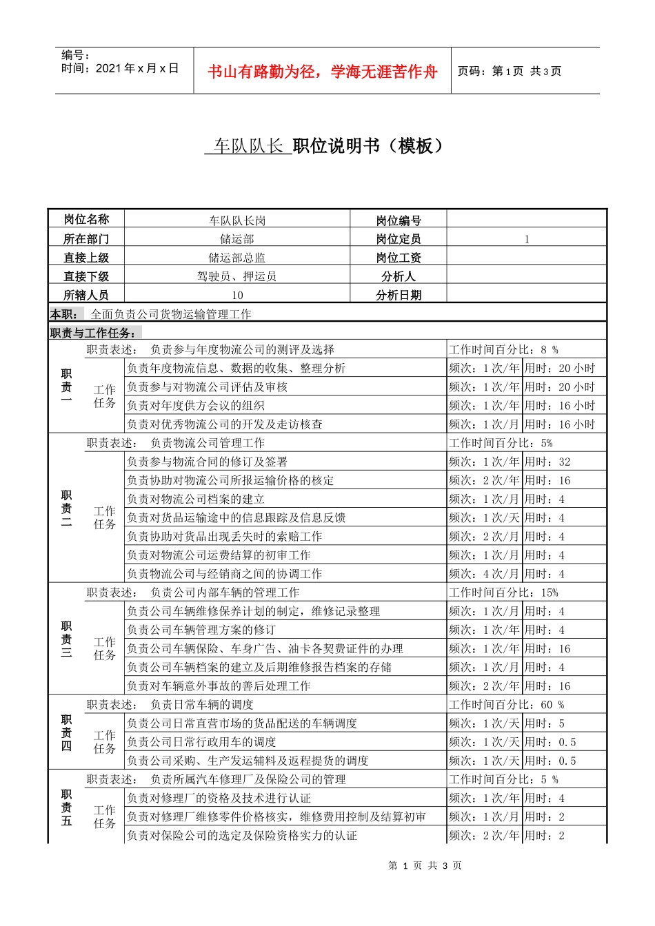 某服装生产企业储运部车队队长职位说明书_第1页