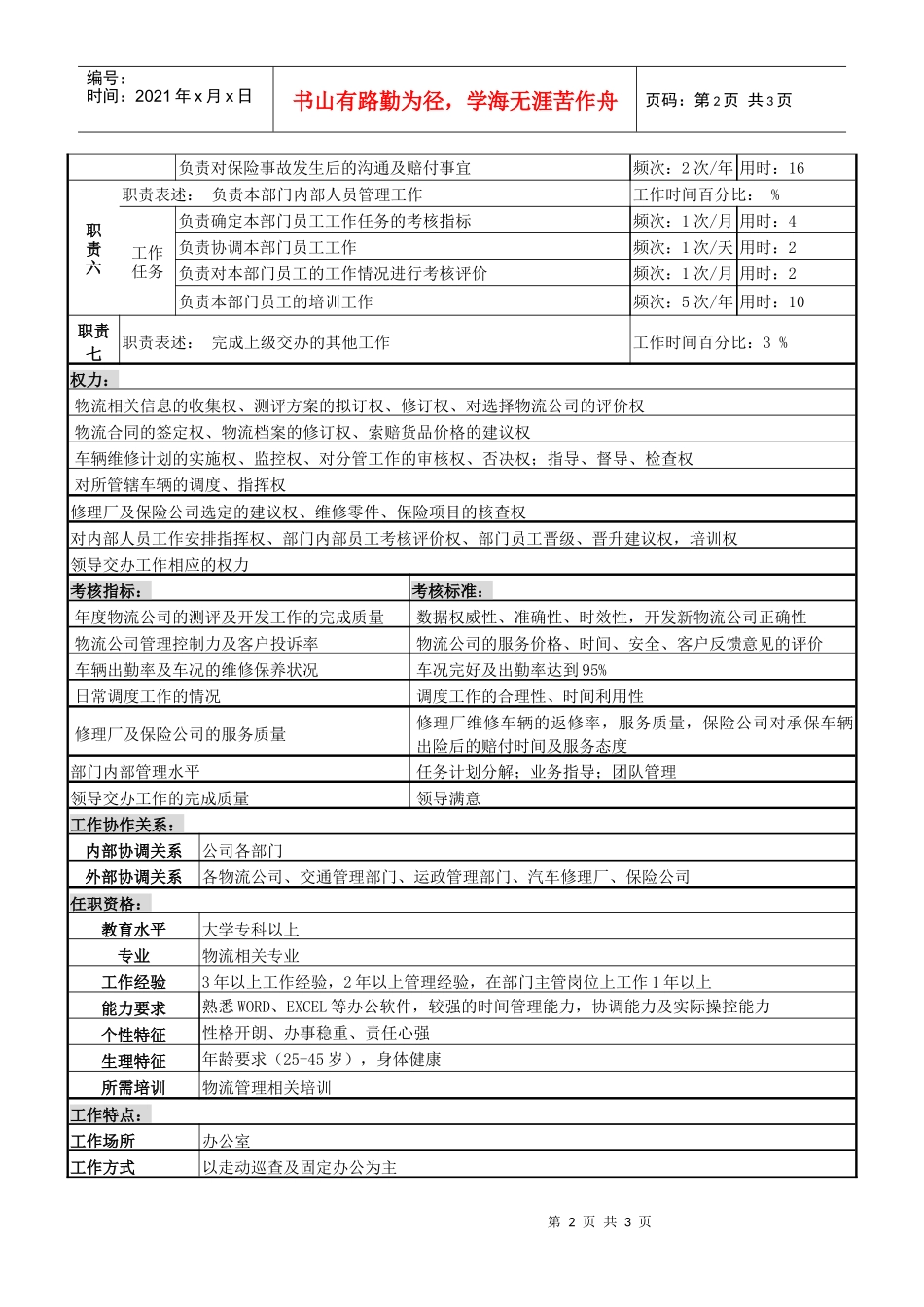 某服装生产企业储运部车队队长职位说明书_第2页