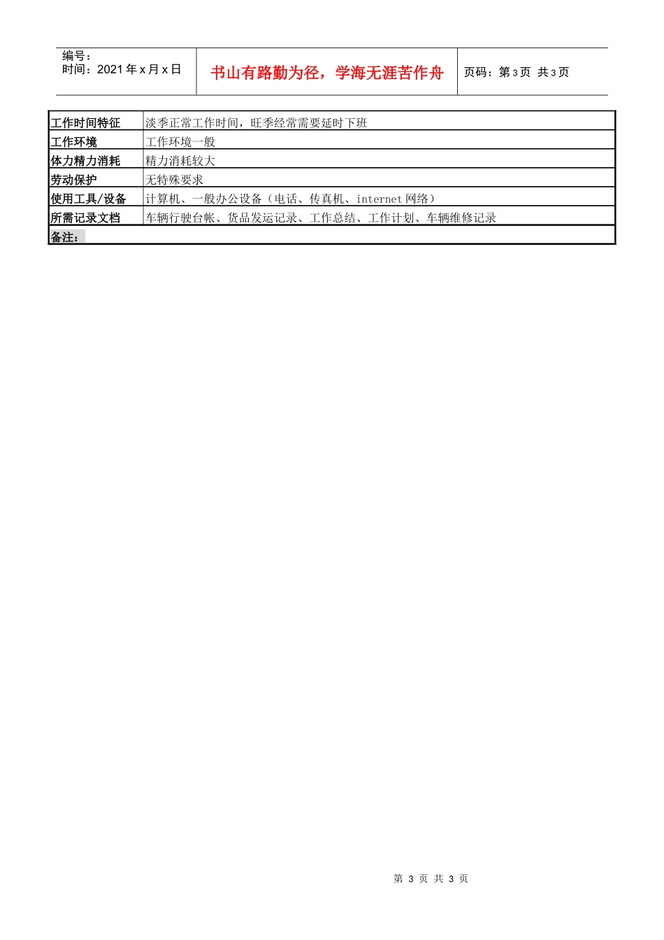 某服装生产企业储运部车队队长职位说明书_第3页
