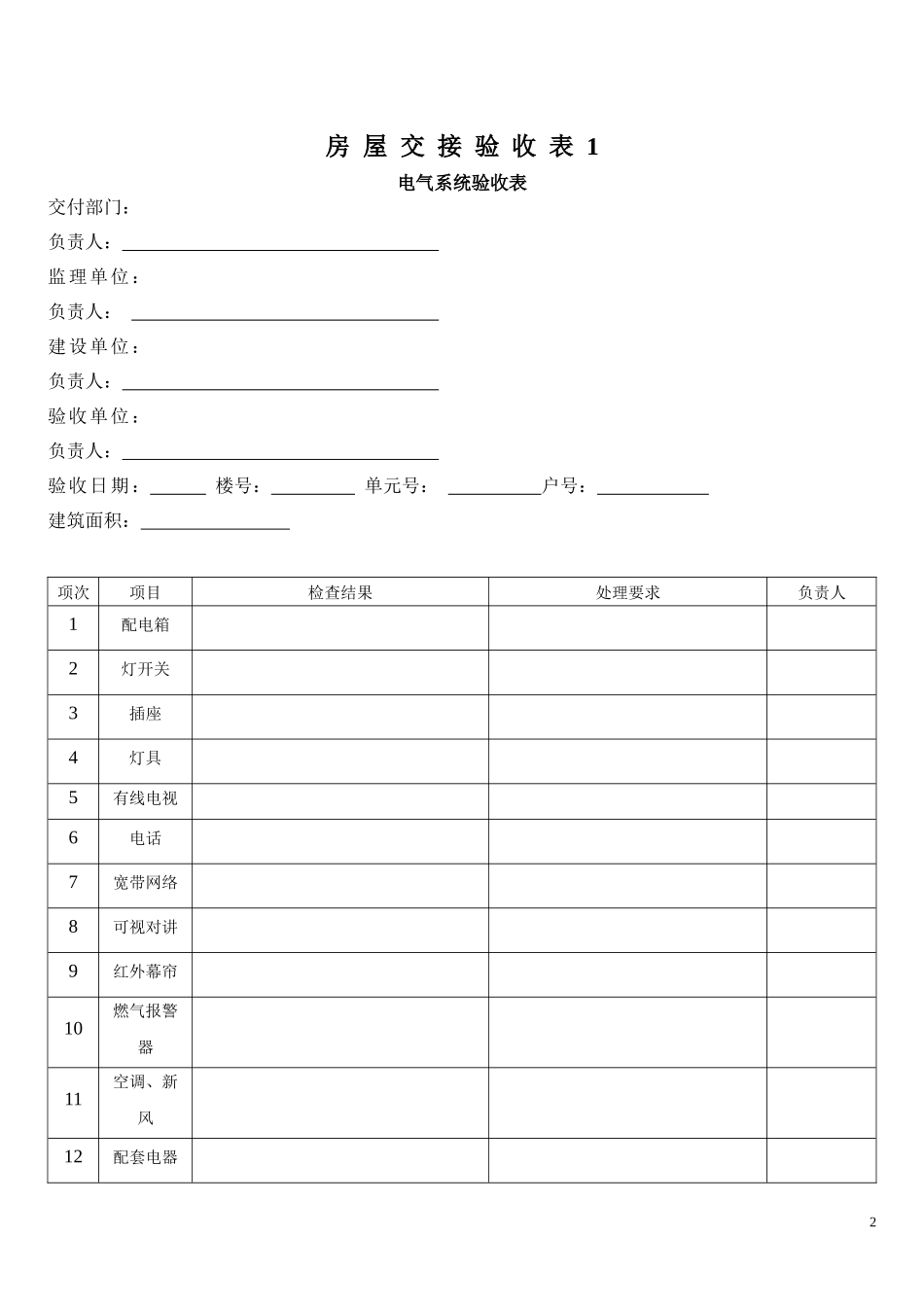 物业承接验收全套表格_第2页