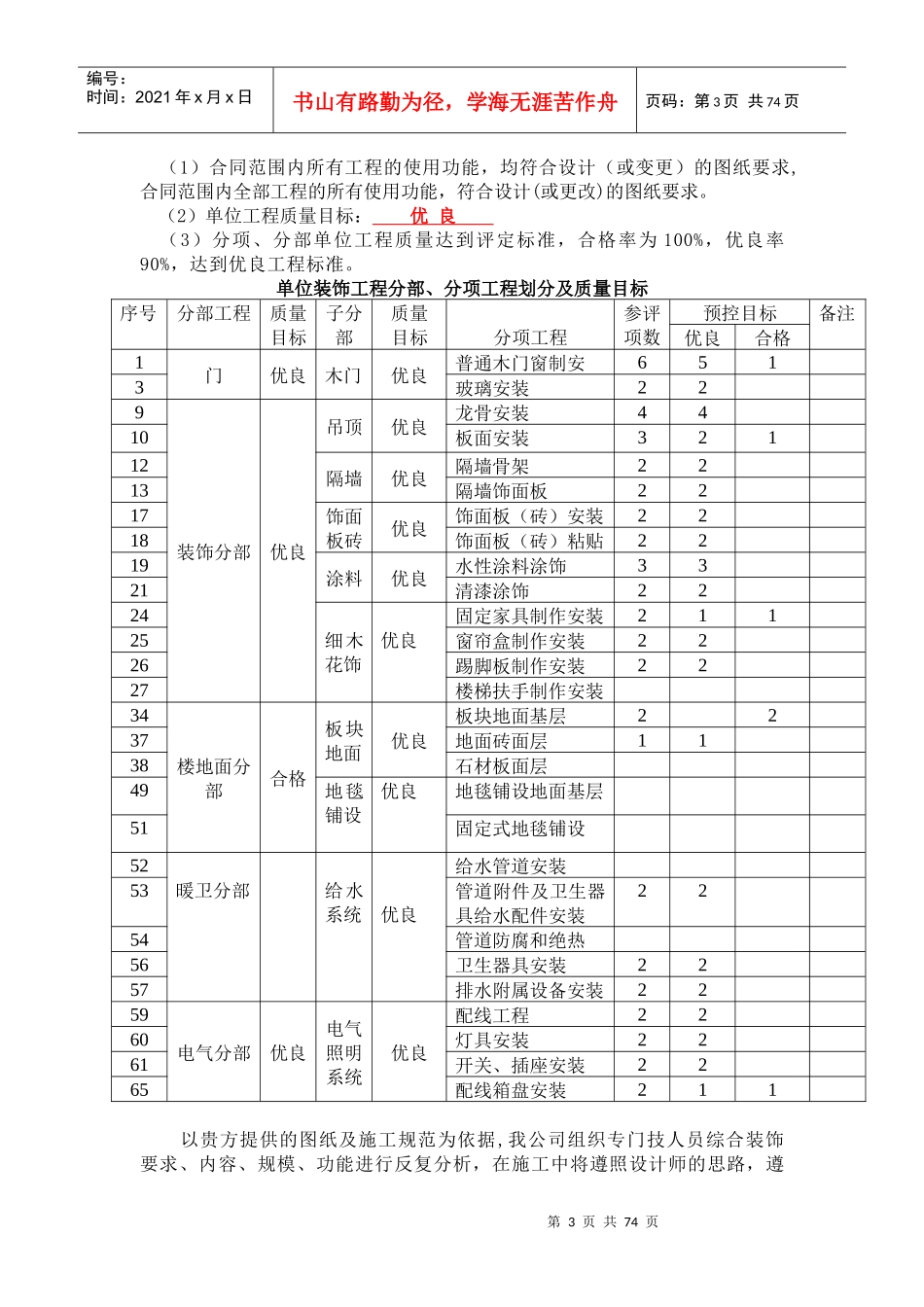 某公寓区楼装饰工程施工组织设计_第3页