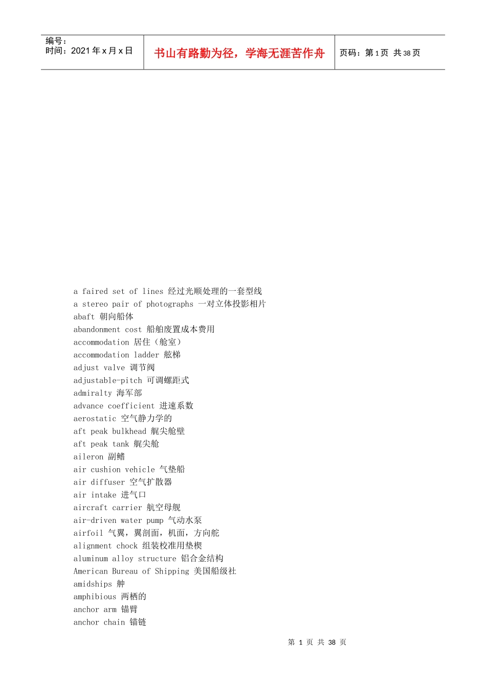 现代机械专业词汇汇总_第1页