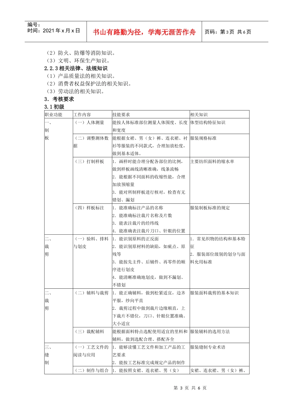 服装设计定制工---国家职业标准_第3页