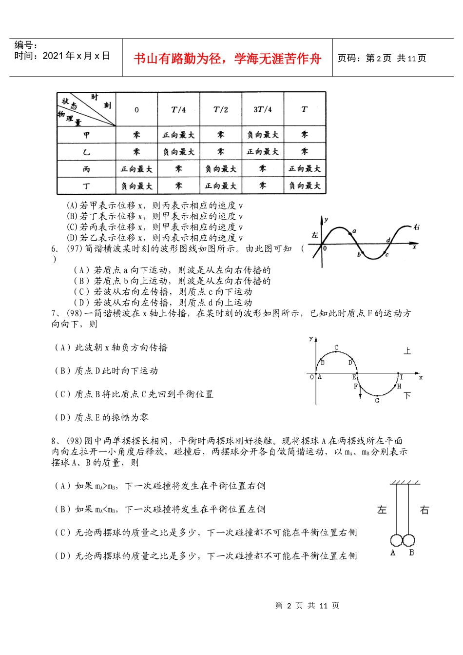 机械振动机械波高考试题_第2页