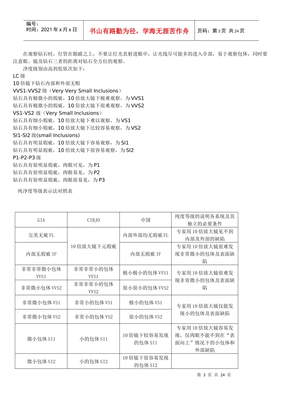 珠宝首饰公司员工培训教材_第3页