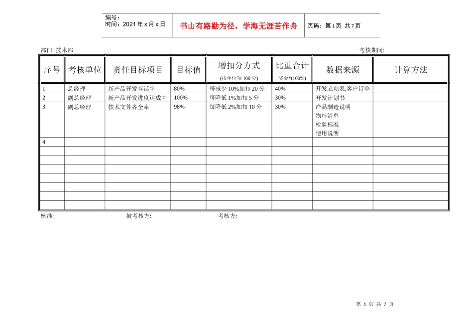 某公司品质目标_第1页