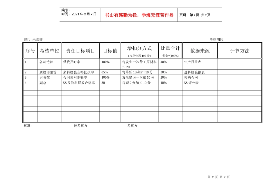 某公司品质目标_第2页