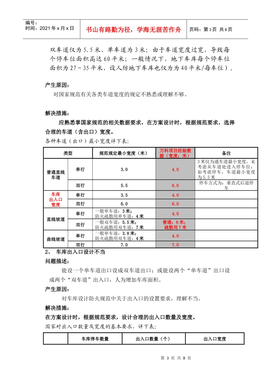 某地产车库设计缺陷分析总结_第3页