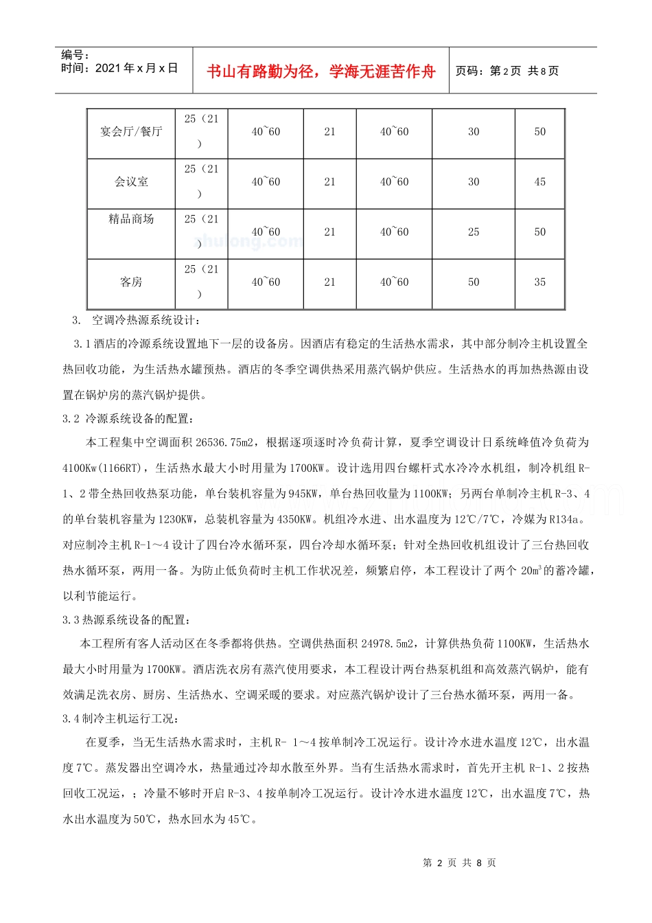 深圳某五星级酒店暖通空调设计方案_secret_第2页