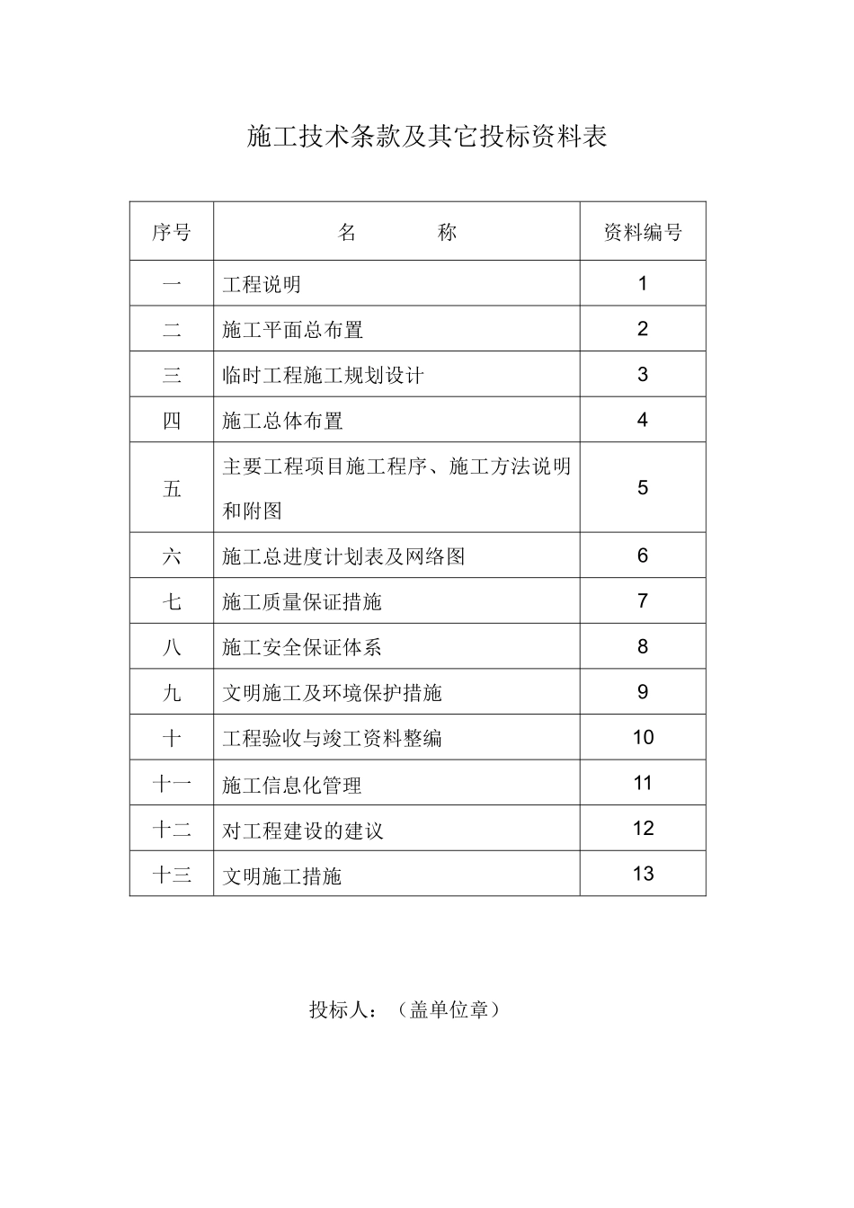水利施工组织设计_第1页