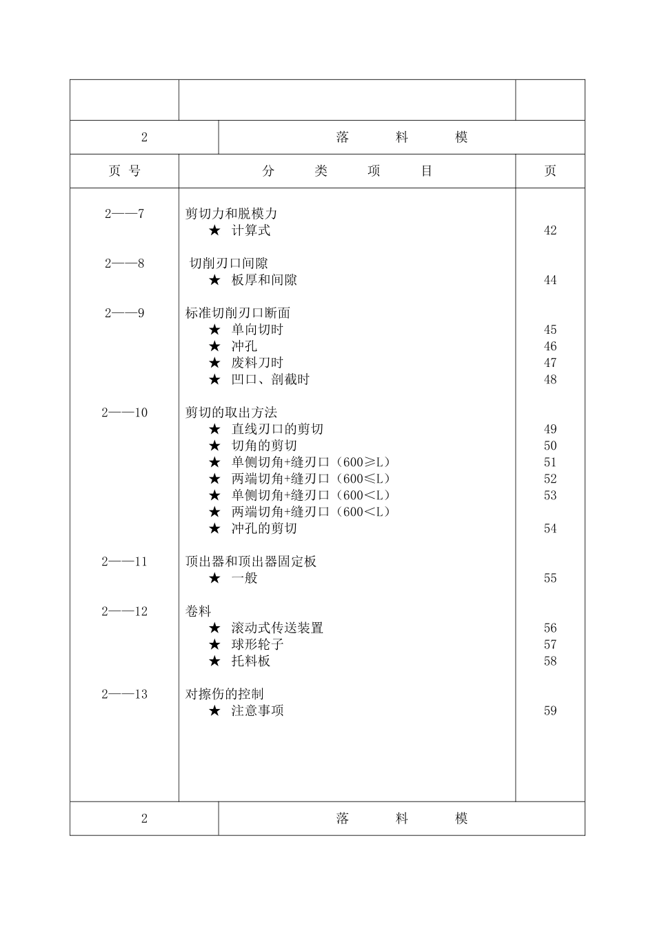 汽车覆盖件模具设计TR+PI+BL报告_第3页
