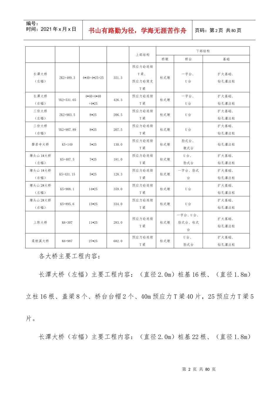 桥梁工程总体施工组织设计（DOC59页）_第2页