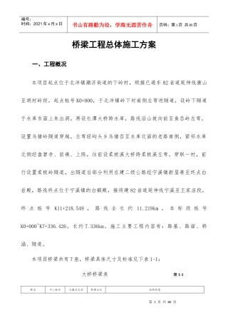 桥梁工程总体施工组织设计（DOC59页）