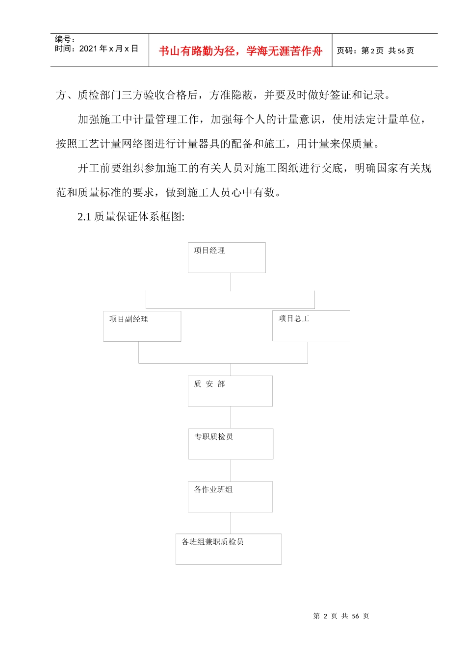 某工程普通车库项目施工组织设计_第2页