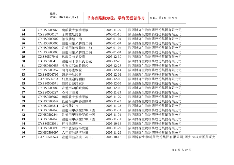 注册品种-欢迎光临西安市食品药品监督管理政务网_第2页