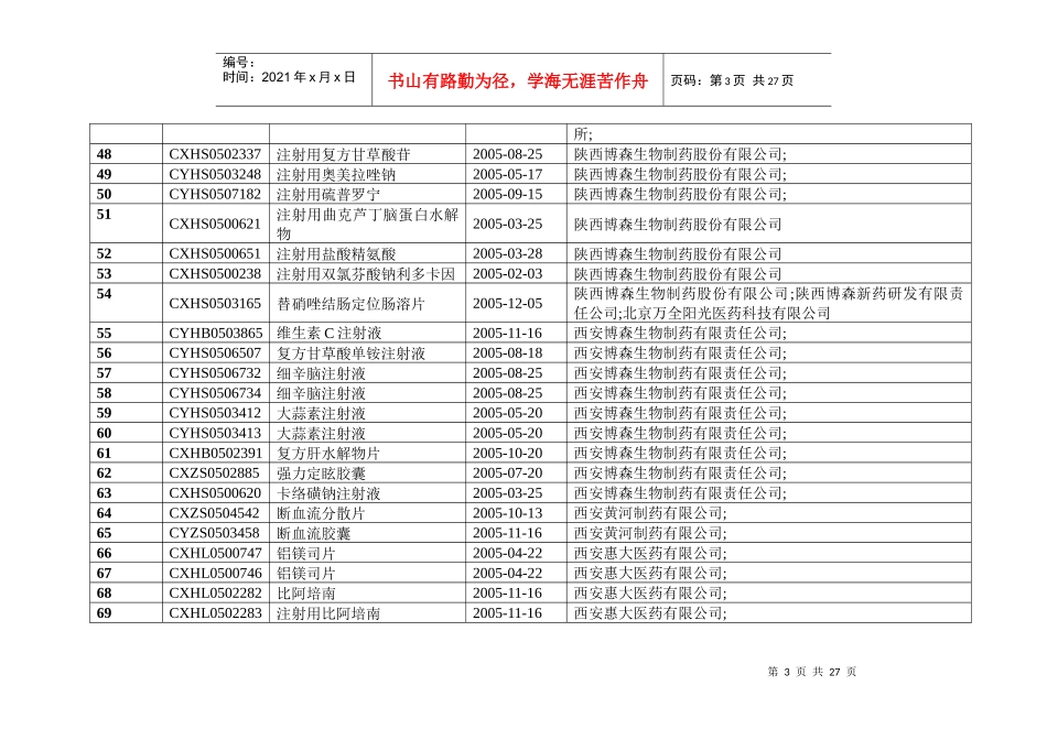 注册品种-欢迎光临西安市食品药品监督管理政务网_第3页