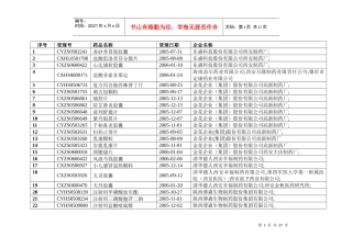 注册品种-欢迎光临西安市食品药品监督管理政务网