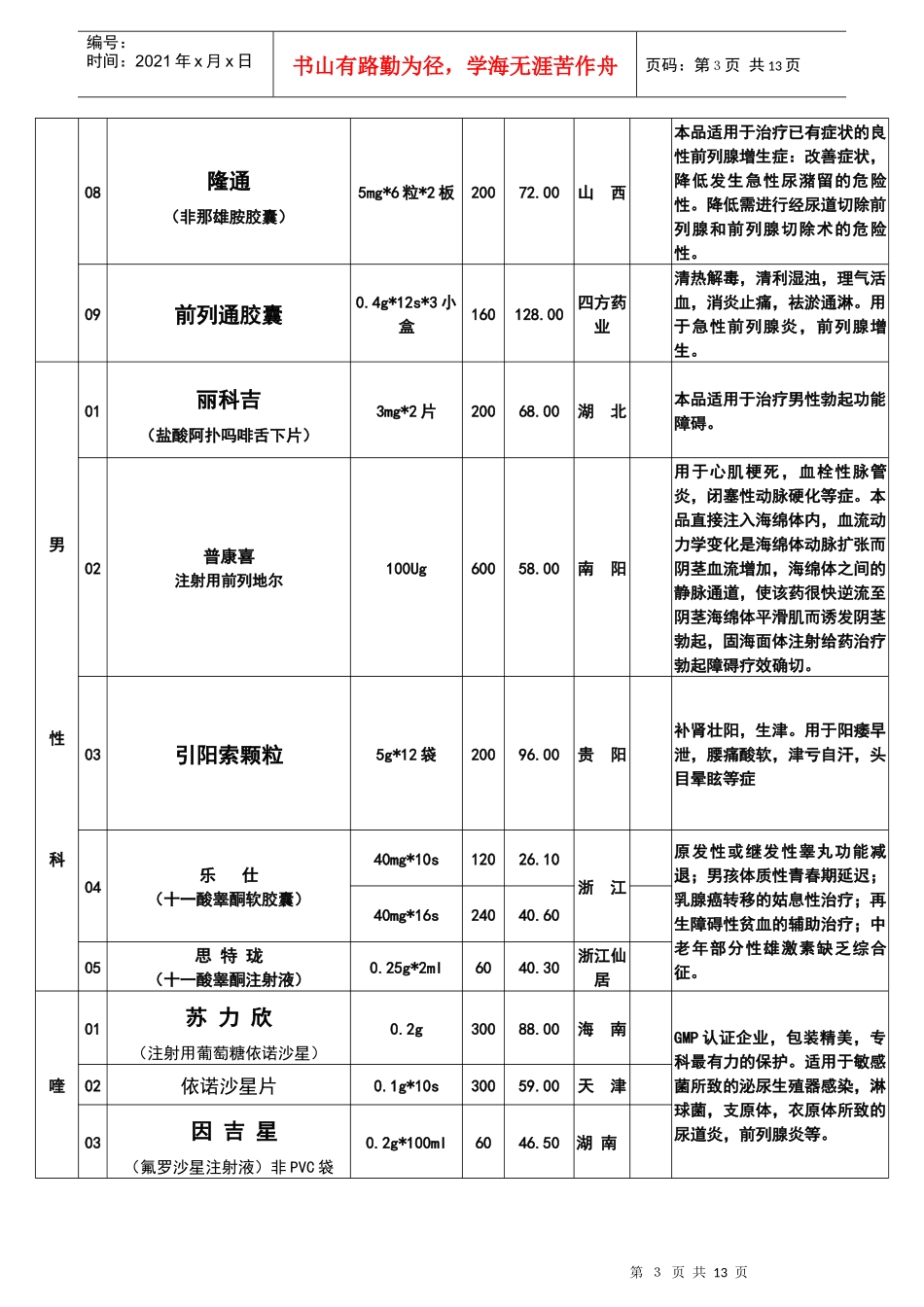 河南迪康医药有限责任公司_第3页