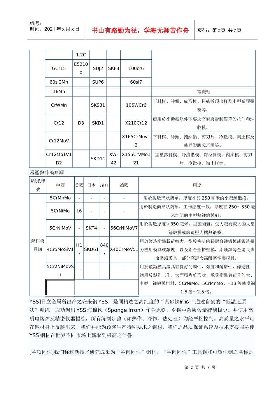 模具钢材选购必备指南_第2页
