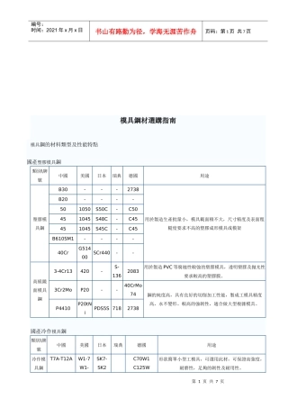 模具钢材选购必备指南
