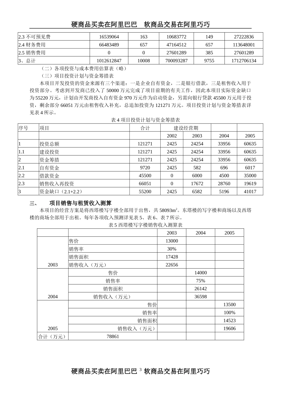 某商业大厦房地产项目财务评价_第3页