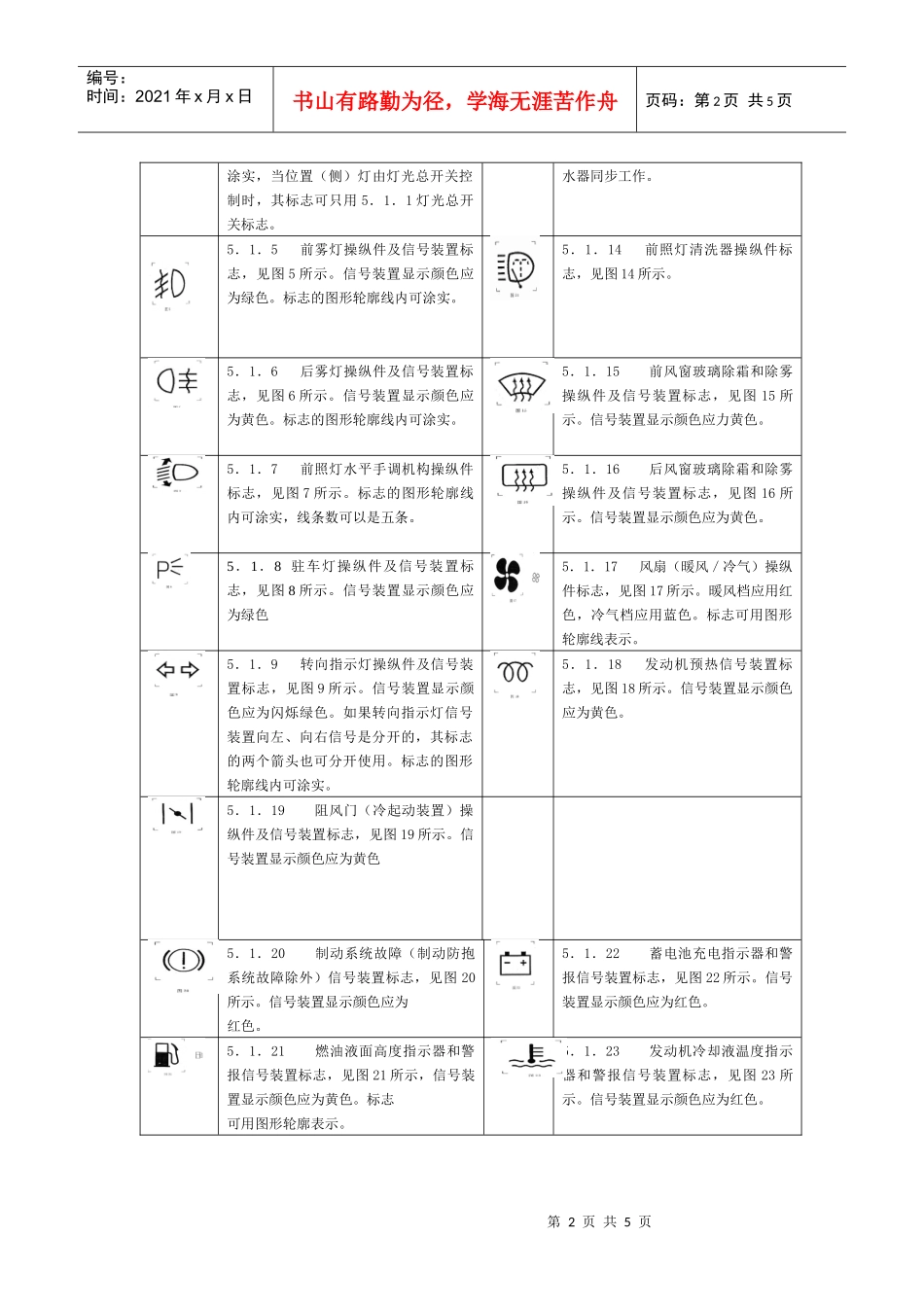 汽车整车电路识图补考复习题_第2页